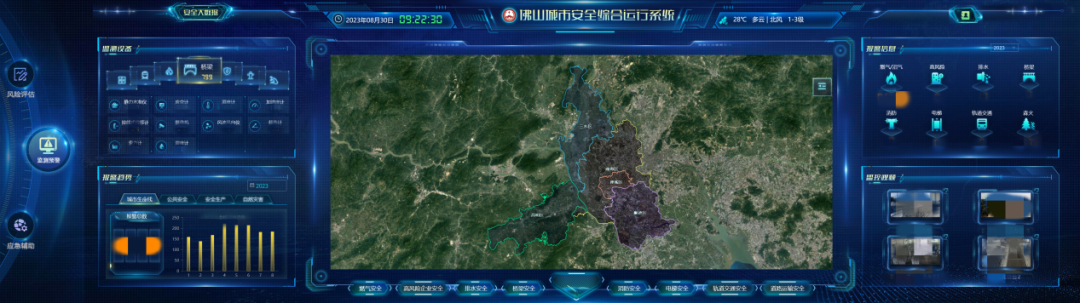 新征程上看應急|廣東佛山構(gòu)建城市安全“智慧大腦” 新征程上看應急|廣東佛山構(gòu)建城市安全“智慧大腦”